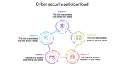 Cybersecurity process diagram with five circular icons, each connected by curved arrows, displaying security graphics.