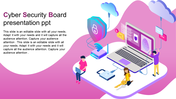Get this Cyber Security PPT and Google Slides Themes