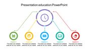 Education slide with a clock icon connected to five icons in green, yellow, blue, teal, and red, each with a caption. 
