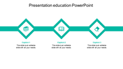 Education slide with a horizontal teal connector linking three diamond-shaped icons, each representing learning concepts. 
