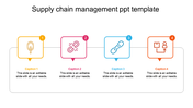 A PowerPoint slide illustrating supply chain management with color coded icons with text captions.