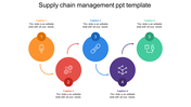 Supply chain management PowerPoint template featuring five colored circular icons with captions.