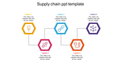 Supply chain management PowerPoint template with five stages represented by colorful hexagons and connecting arrows.