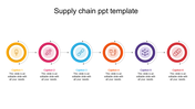 Flow diagram of supply chain stages with six circular sections, each containing an icon and caption areas.