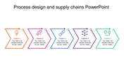 Supply chain management PowerPoint with five colored steps connected by arrows and icons representing different stages.