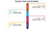 Vertical layout with four steps, each represented by colorful arrows in orange, blue, pink, and purple with icons.