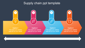 Four colored arrows in yellow, pink, blue, and orange, connected by a line, each containing an icon for a supply chain stage.