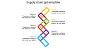 Six step supply chain diagram with rectangular frames in yellow, purple, green, red, blue, and orange, each with an icon.