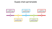 Supply chain PowerPoint template with colorful captions and icons, each linked to a line on a white backdrop.
