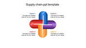Colorful four step supply chain flowchart with rounded arrows forming a cross, each labeled with an icon and caption areas. 