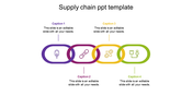 Supply chain slide featuring four connected chains in purple, pink, yellow, and green, representing different steps.