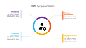 Circular diagram with four colored sections in purple, orange, blue, and yellow, surrounding a central icon.