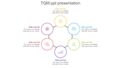 TQM circular diagram with six icons in different colors, connected by thin lines, with placeholder captions around it.