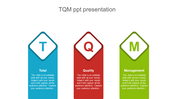 TQM PowerPoint slide featuring three colored sections labeled Total, Quality, and Management with captions below.