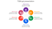 TQM circular diagram with six segments in purple, red, orange, green, and blue, each containing an icon and captions. 