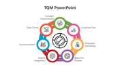 TQM template featuring an interconnected ring like a hexagon with seven colored segments, each containing icons. 