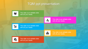 TQM slide with five colored sections, each containing an icon and caption, over a yellow gradient office background.