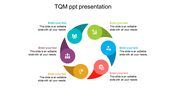 Total quality management infographic with six curved shaped elements in different colors, each containing an icon and text.
