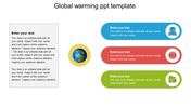 Global warming slide featuring a globe at the center, linked to three colorful captions with icons and a gray text box.