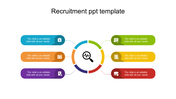 Editable IT Recruitment Process PPT Template Designs