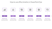 Purple horizontal timeline from 2015 to 2020 with square icons above each year and editable text below.