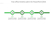 Green horizontal timeline with four diamond shaped icons and year markers from 2017 to 2020 below with captions.