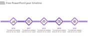 A year-based timeline with purple diamonds marking 2016 to 2020, each with an icon representing different stages.