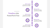 Vertical purple timeline with five circular icons along a dotted line, each linked to text boxes with directional arrows. 