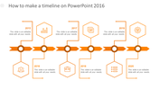 Orange horizontal timeline with six hexagonal icons marking years from 2015 to 2020, connected by arrows.