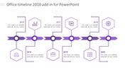 Purple horizontal timeline with hexagonal icons for years 2015 to 2020, connected by arrows and alternating text boxes. 