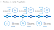 Blue timeline with hexagonal shapes marking events for the years 2015 through 2020, each with an icon and placeholder text.