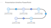 Curved timeline infographic with blue icons marking years 2016 to 2020, connected by a gray path with directional arrows. 