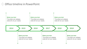 Six step green arrow timeline spanning 2014-2019, with text placeholders above and below connected by dotted lines.