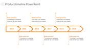 Product timeline PowerPoint template with years from 2014 to 2019, each connected by orange arrows and labeled with years.