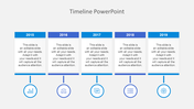 Timeline PowerPoint slide displaying yearly milestones from 2015 to 2019, with placeholders for each year.