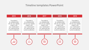 Timeline PowerPoint slide featuring milestones from 2015 to 2019 with icons and placeholders for text.