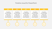  Horizontal timeline featuring five sections from 2015 to 2019, with caption areas and unique yellow icons for each year.