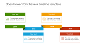 Four step timeline from 2017 to 2020 with green, blue, orange, and red banners, each linked to a text box with icons. 