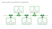 Green horizontal timeline from 2015-2019 with rectangular markers and alternating text boxes above and below the line. 
