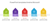 Timeline PPT template with colorful icons representing various business milestones from 2016 to 2020 with placeholder text.