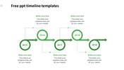 Modern green timeline with five year markers in circles, connected by arrows, featuring text areas.
