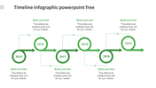 Timeline infographic slide with six green circular arrows marking yearly milestones from 2015 to 2020 with placeholder text.