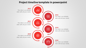 Project timeline with six circular markers in red, linked by arrows, displaying years from 2015 to 2020 with icons inside.