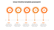 Linear timeline from 2016 to 2020, featuring orange icons above each year marker, connected by lines to captions areas.
