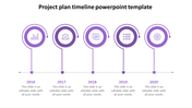Project Plan Timeline PowerPoint Template Slide Design