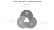Venn diagram with three overlapping circles, each containing an icon: document, gear, and image.