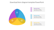 Venn diagram with overlapping purple, blue, and yellow sections, with icons in the center, and text boxes on the right.