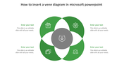 Overlapping green Venn diagram with four icons around a central gray circle, and matching captions areas beside each.