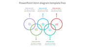 Venn diagram PPT template with colorful intersecting circles for different sectors with icons and placeholder text.