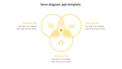 Venn diagram in yellow with three overlapping circles and icons, featuring space for text around the diagram.